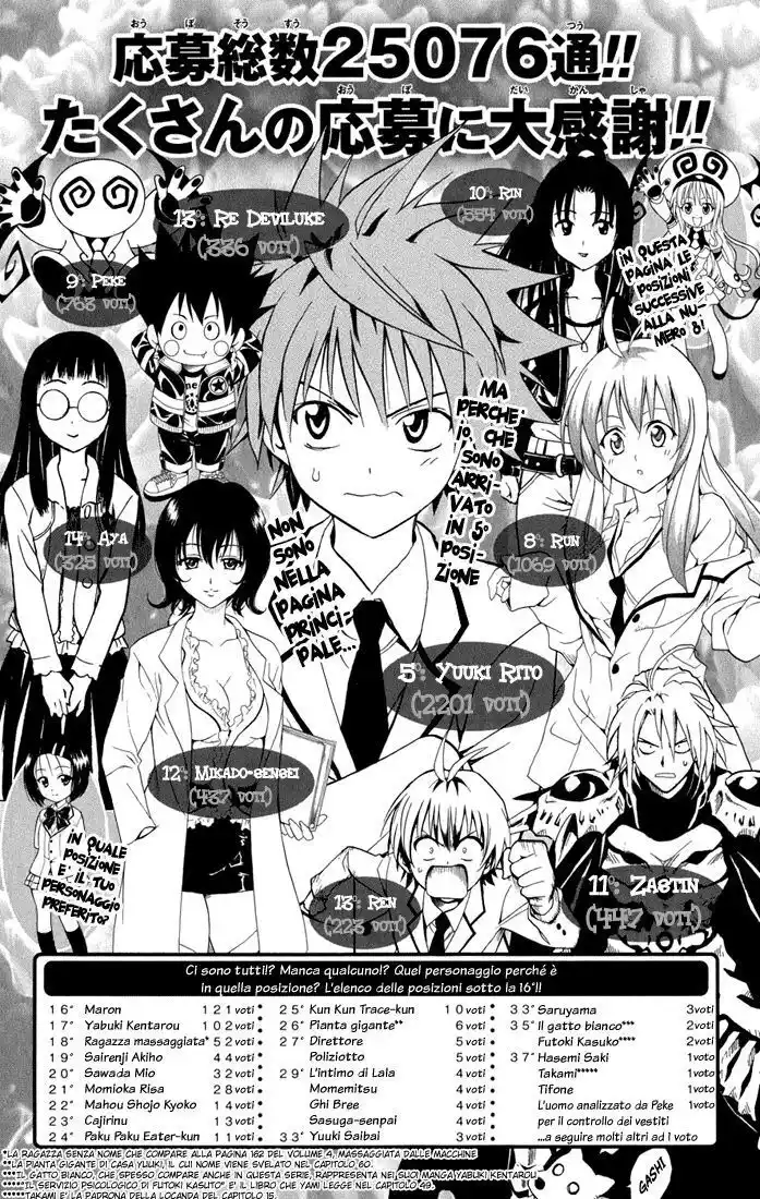 To Love Ru Capitolo 57 page 2