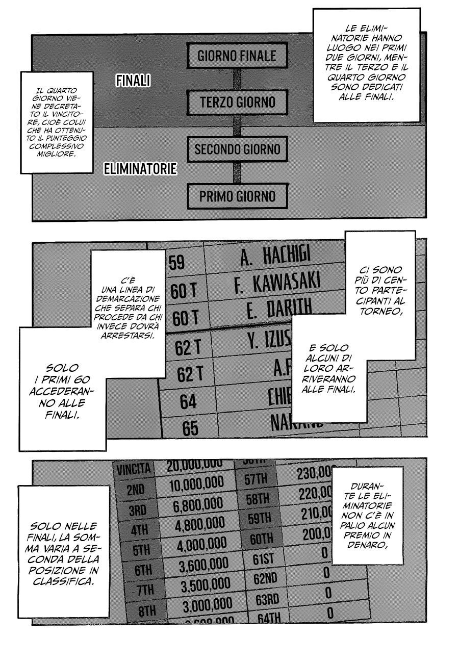 Robot x Laserbeam Capitolo 34 page 12