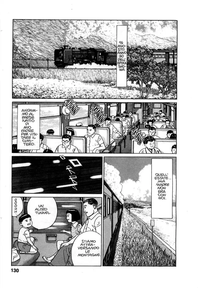 Chichi no Koyomi Capitolo 06 page 4