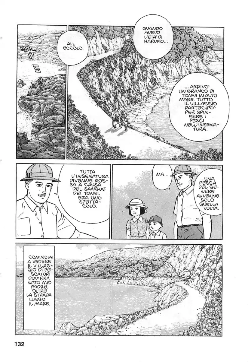 Chichi no Koyomi Capitolo 06 page 6