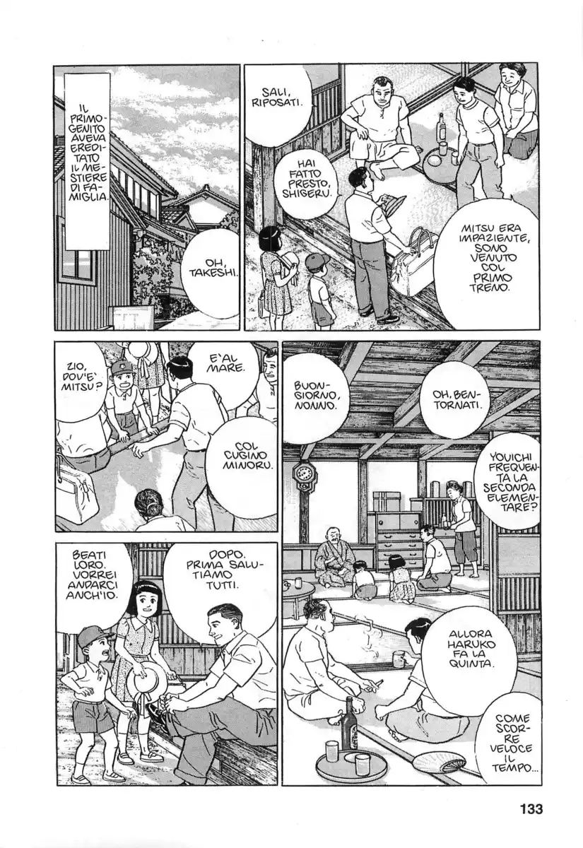 Chichi no Koyomi Capitolo 06 page 7