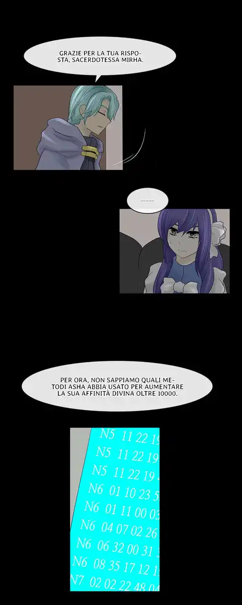 Kubera Capitolo 132 page 9