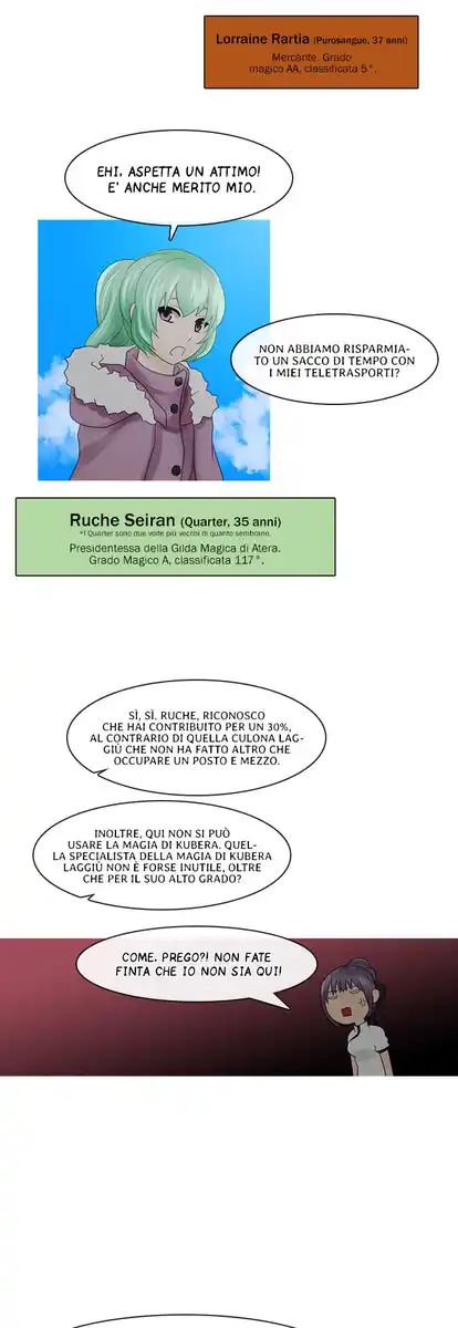 Kubera Capitolo 130 page 7