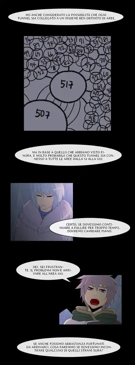 Kubera Capitolo 90 page 4