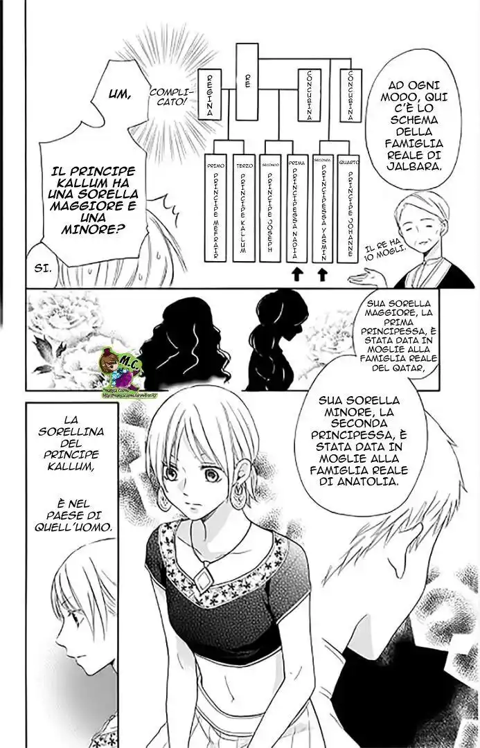 Sabaku no Harem Capitolo 30 page 4