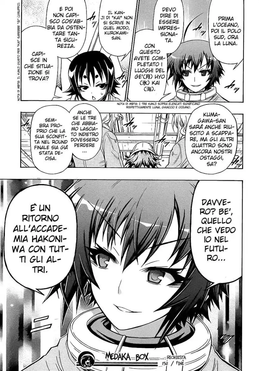 Medaka Box Capitolo 152 page 20