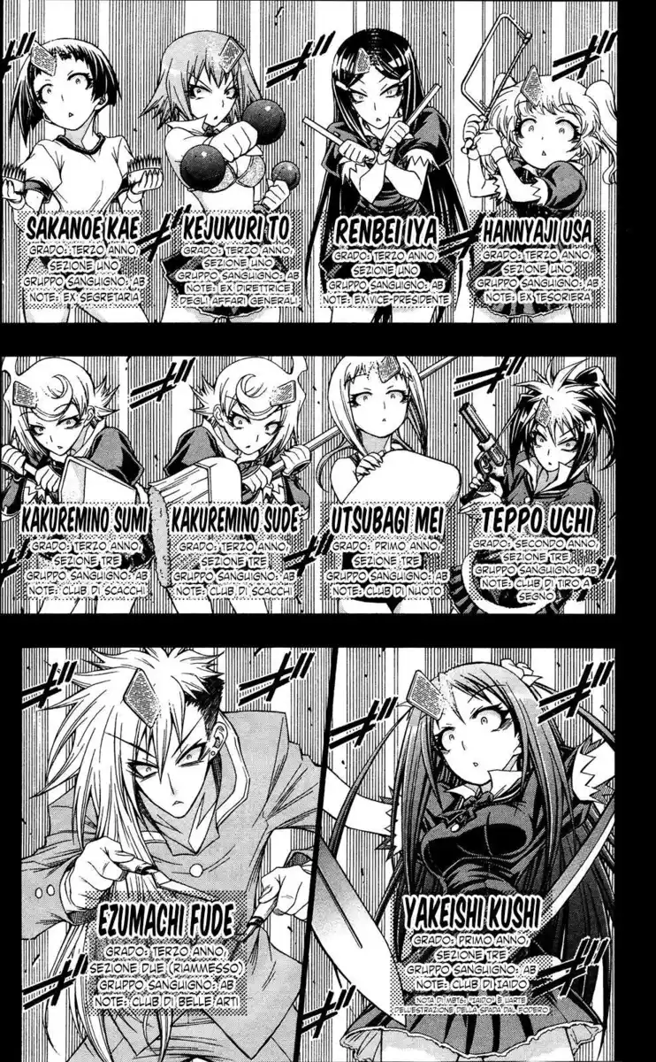 Medaka Box Capitolo 193 page 14