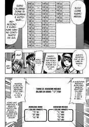 Medaka Box Capitolo 158 page 22