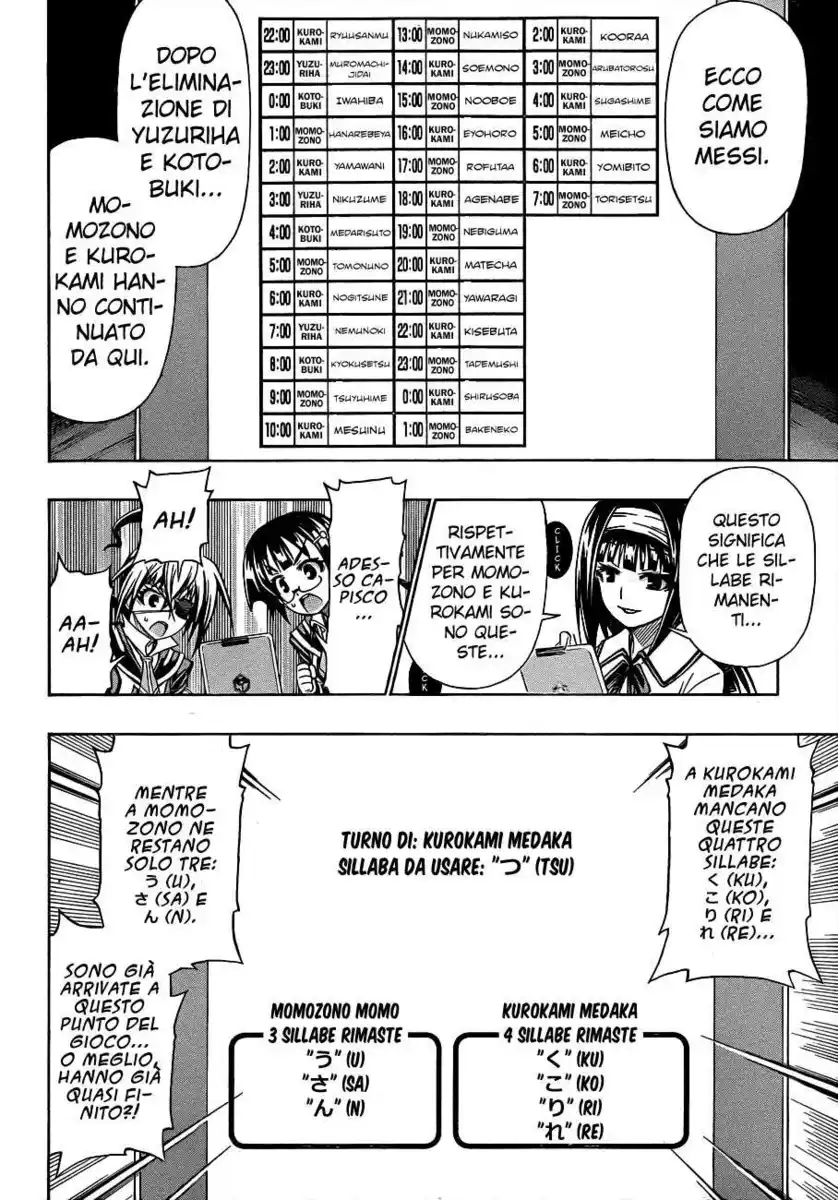 Medaka Box Capitolo 158 page 3