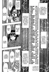 Medaka Box Capitolo 131 page 30