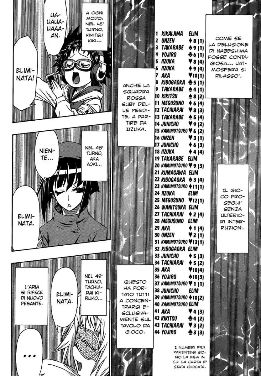 Medaka Box Capitolo 131 page 7