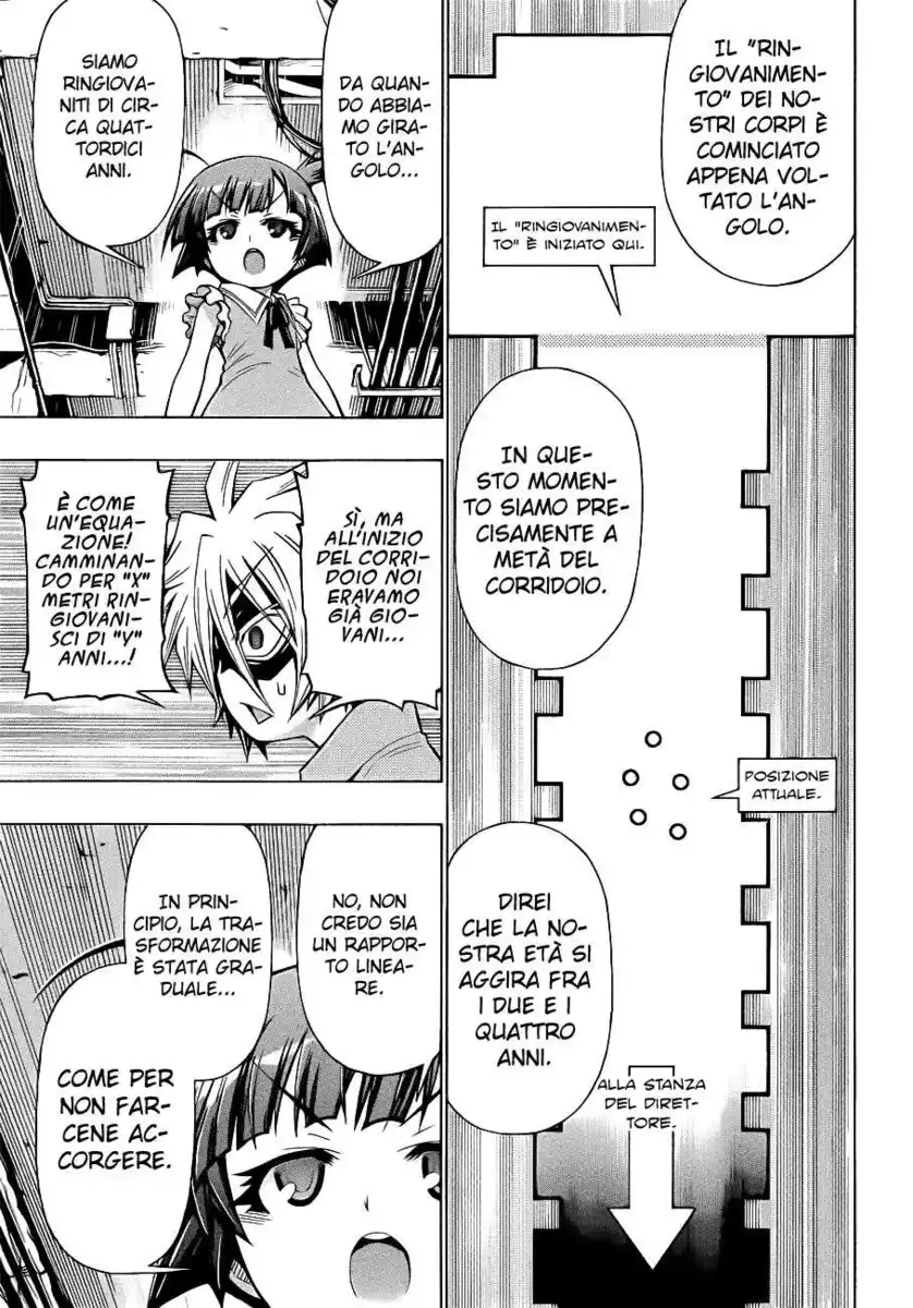 Medaka Box Capitolo 172 page 4