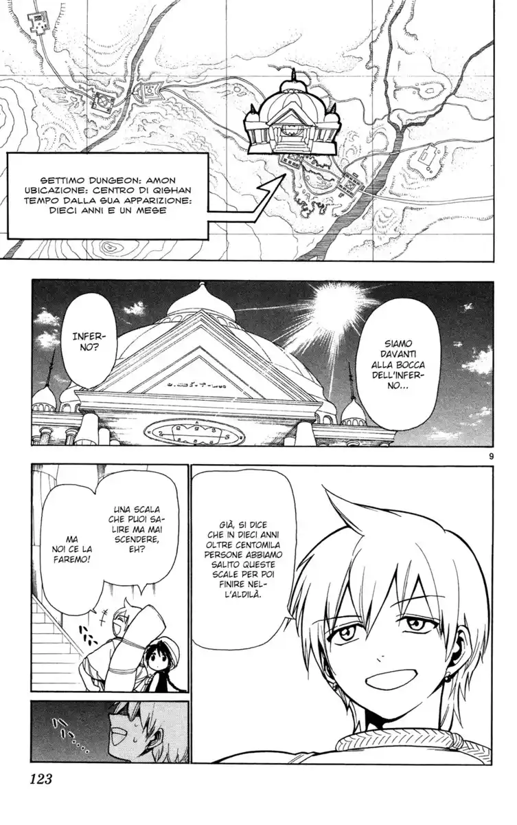 Magi: The Labyrinth of Magic Capitolo 04 page 10