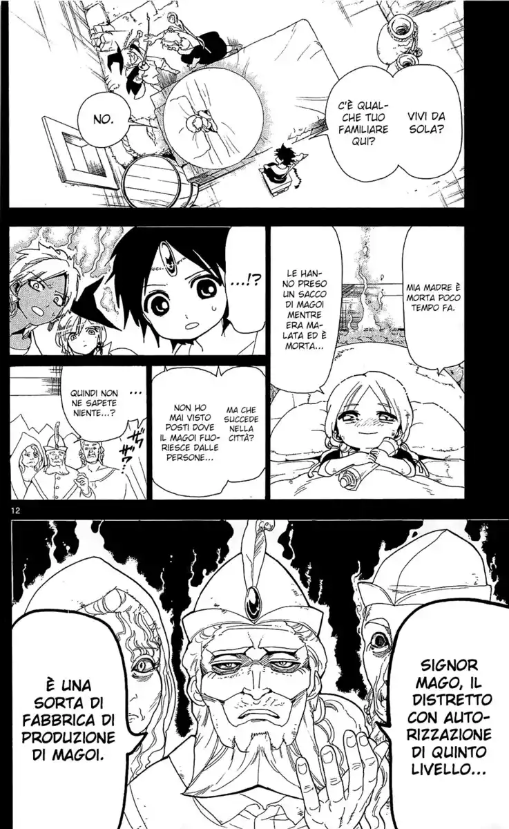 Magi: The Labyrinth of Magic Capitolo 155 page 14