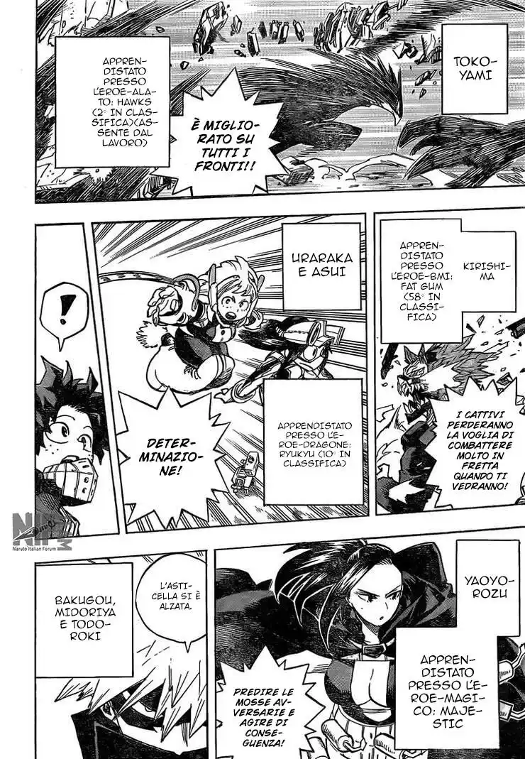 Boku no Hero Academia Capitolo 256 page 6