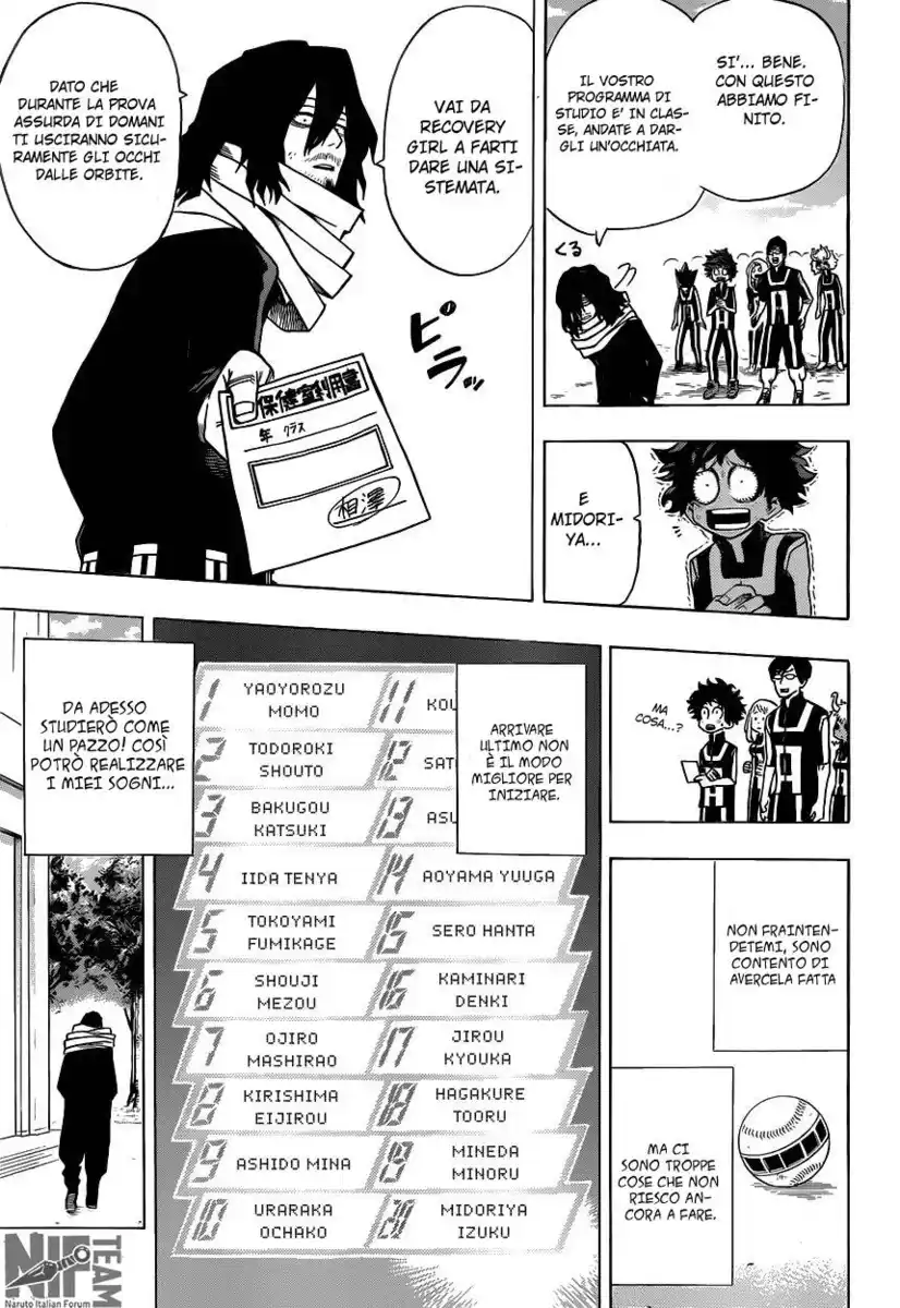 Boku no Hero Academia Capitolo 07 page 8