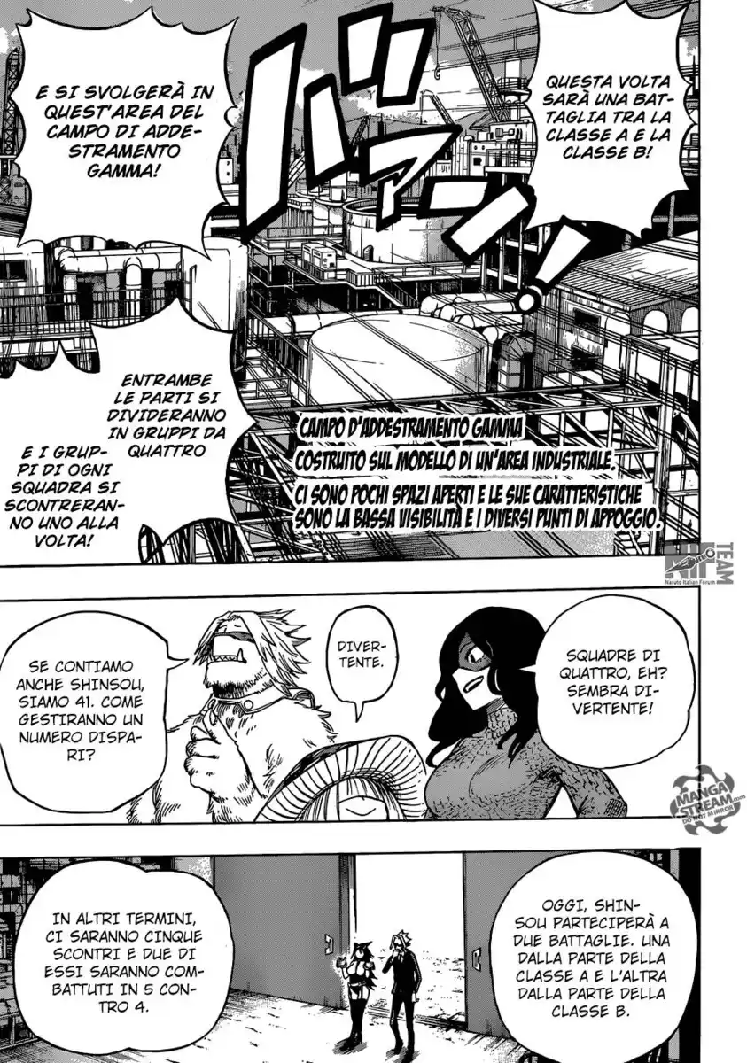 Boku no Hero Academia Capitolo 195 page 6