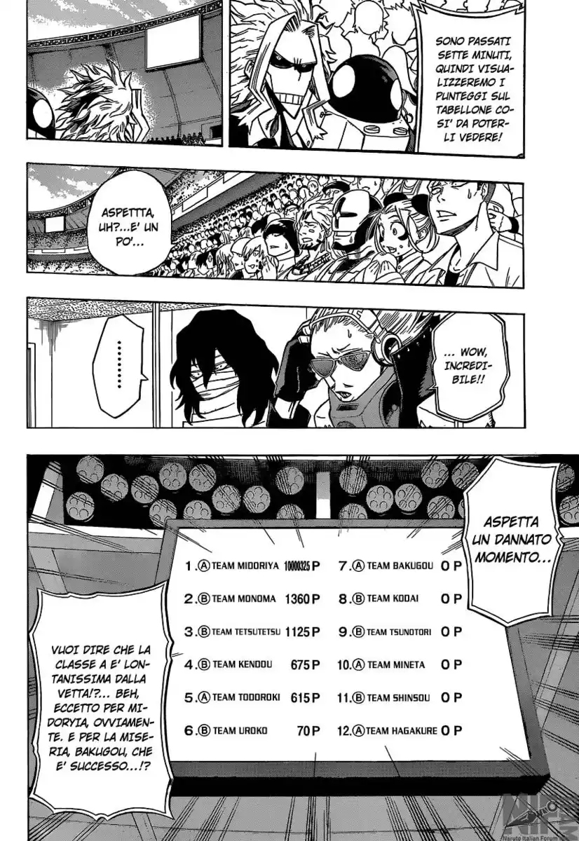 Boku no Hero Academia Capitolo 28 page 15