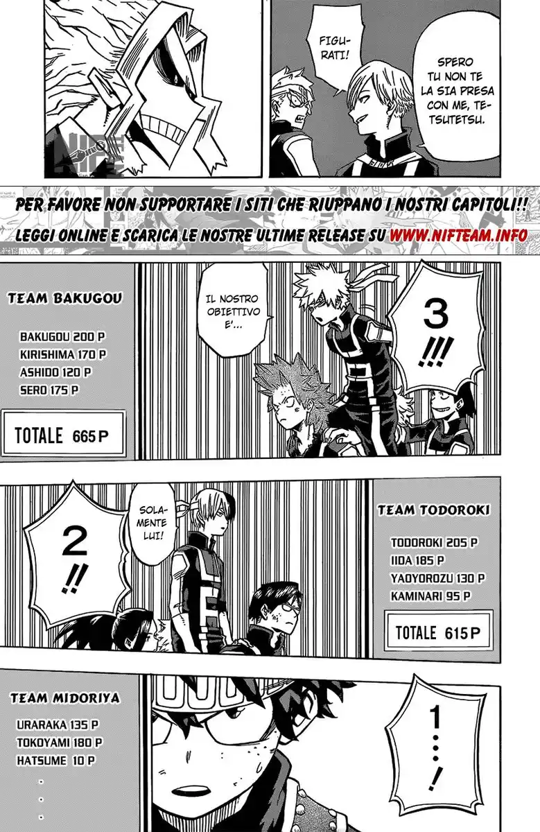 Boku no Hero Academia Capitolo 28 page 4