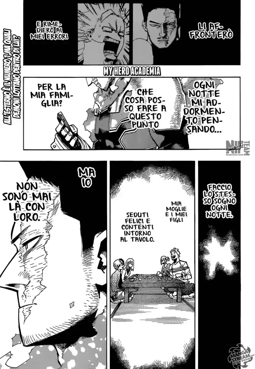 Boku no Hero Academia Capitolo 249 page 2