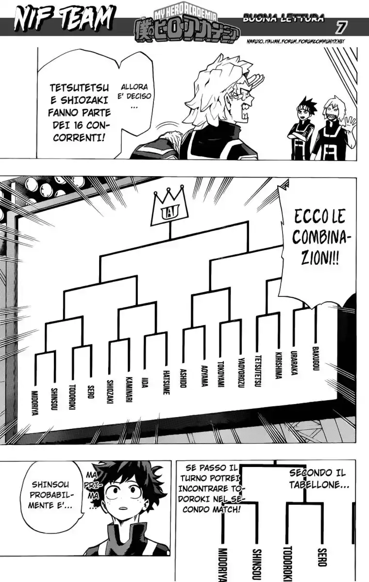 Boku no Hero Academia Capitolo 32 page 8