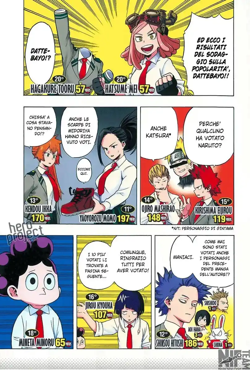 Boku no Hero Academia Capitolo 62 page 2