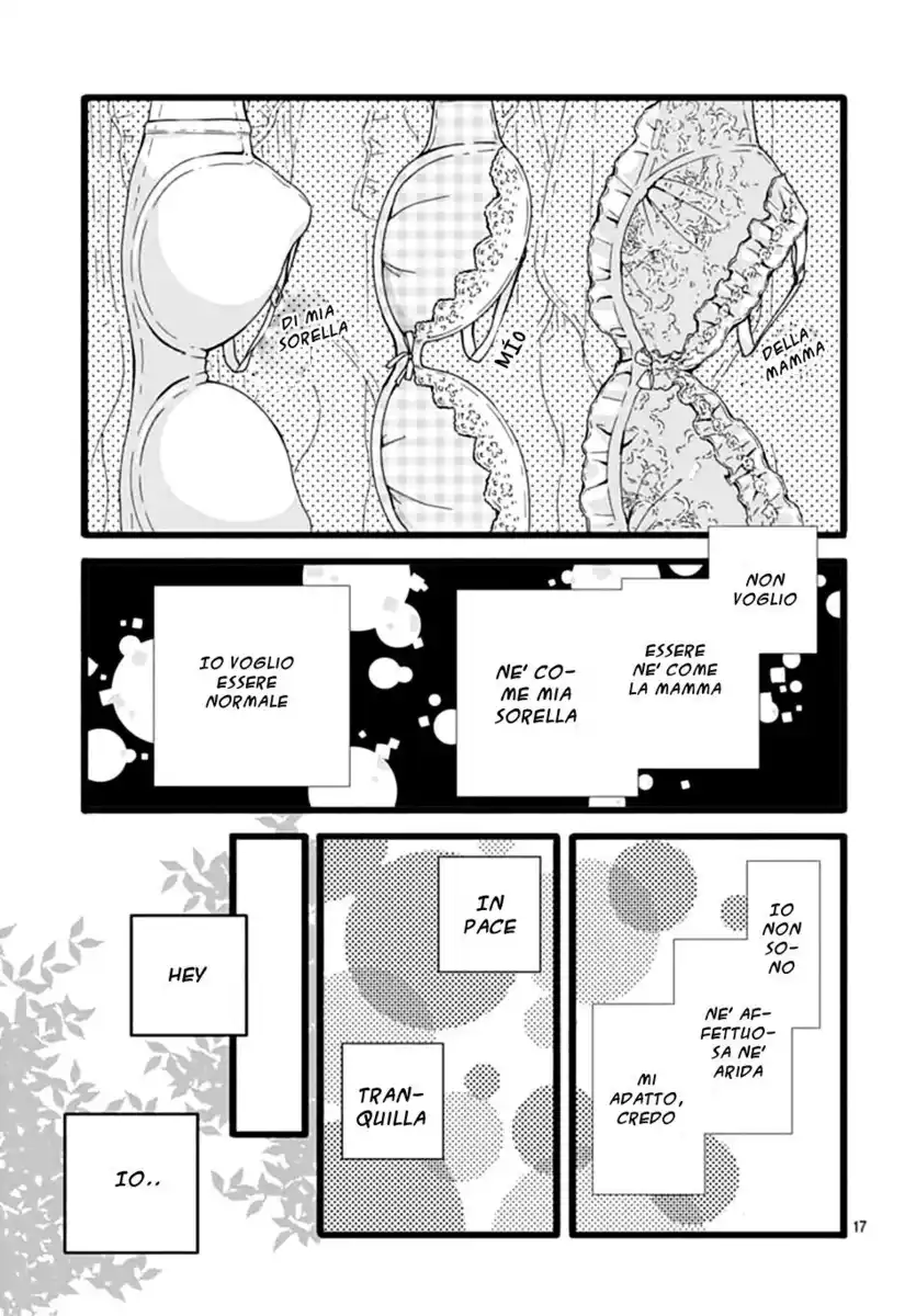 Futsuu no Koiko-chan Capitolo 02 page 17