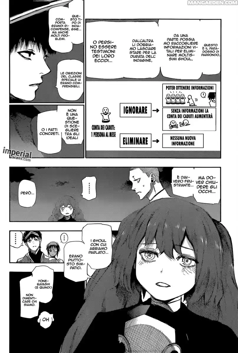 Tokyo Ghoul:re Capitolo 43 page 15