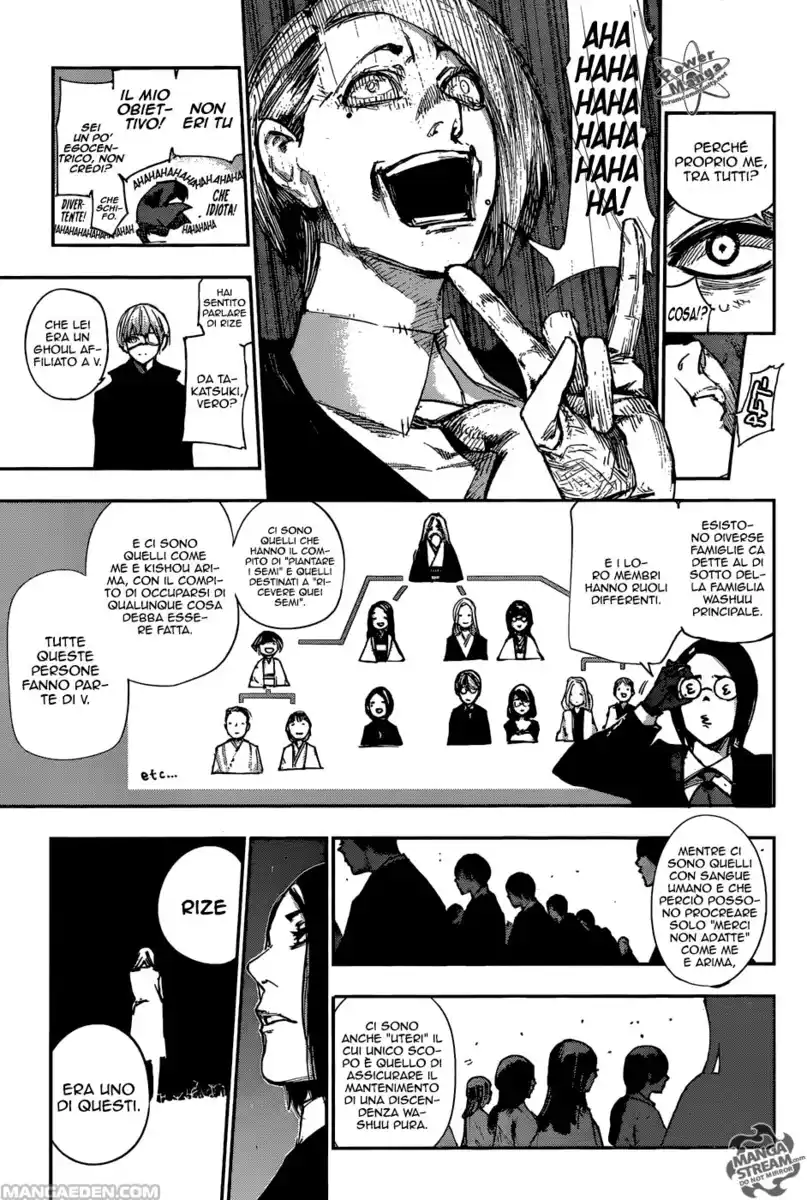 Tokyo Ghoul:re Capitolo 101 page 5