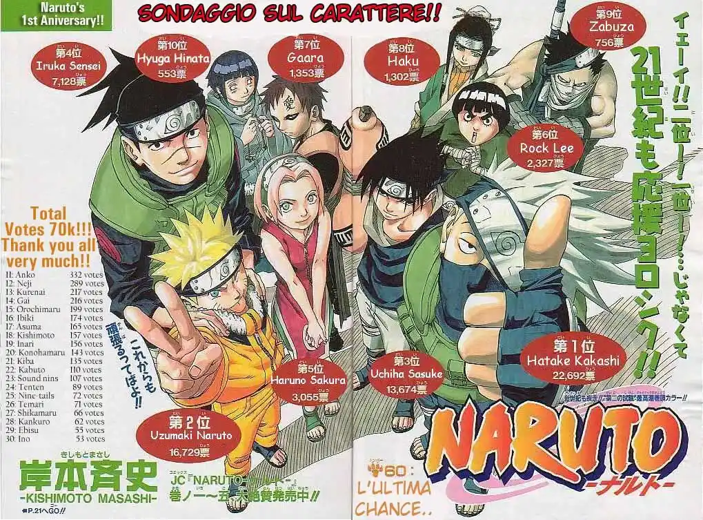 Naruto Capitolo 60 page 5