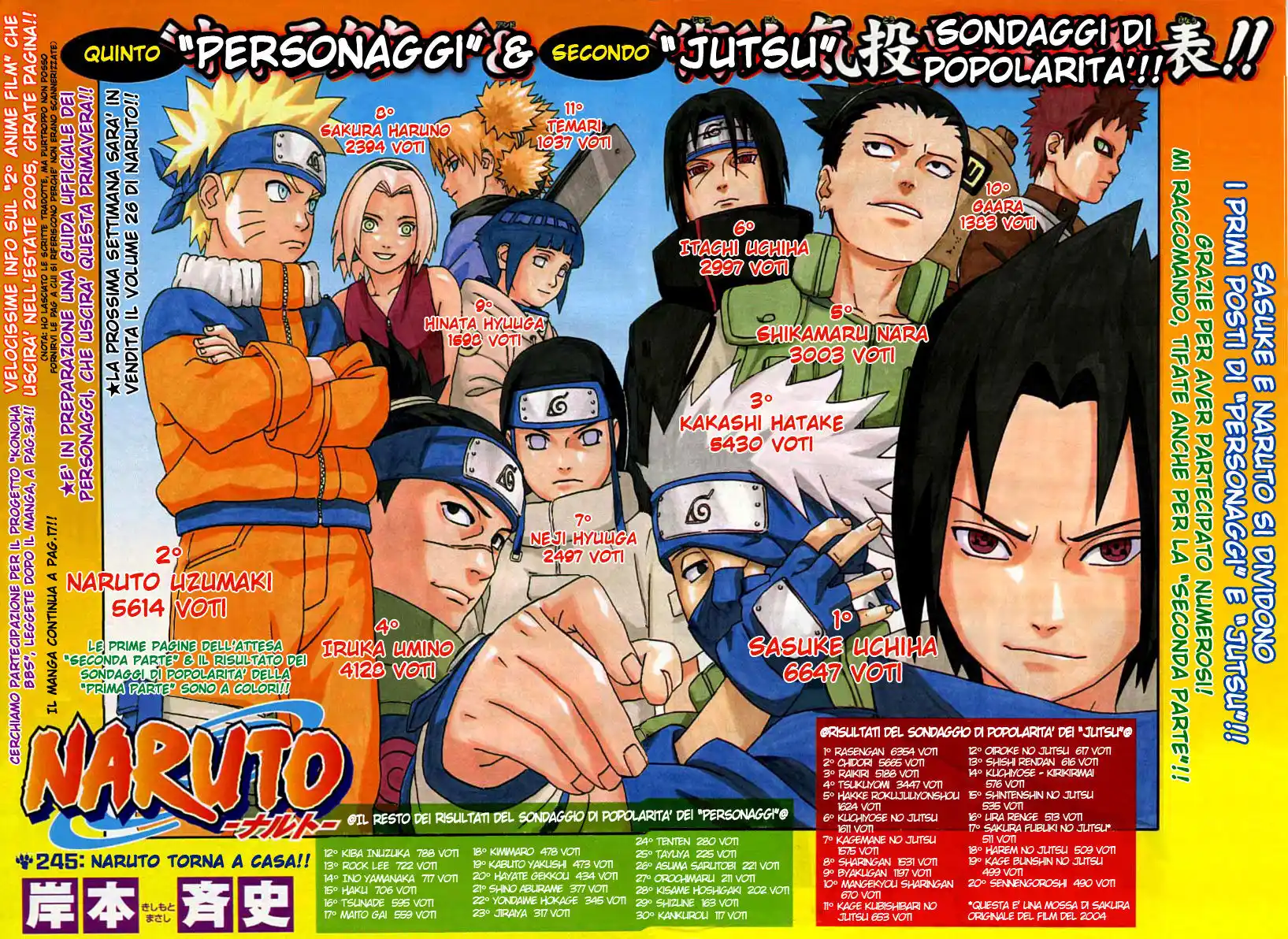 Naruto Capitolo 245 page 3