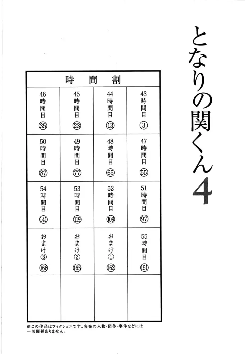 Tonari no Seki-kun Capitolo 43 page 4