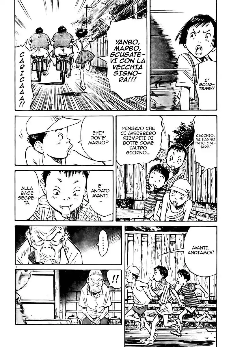 21st Century Boys Capitolo 02 page 9