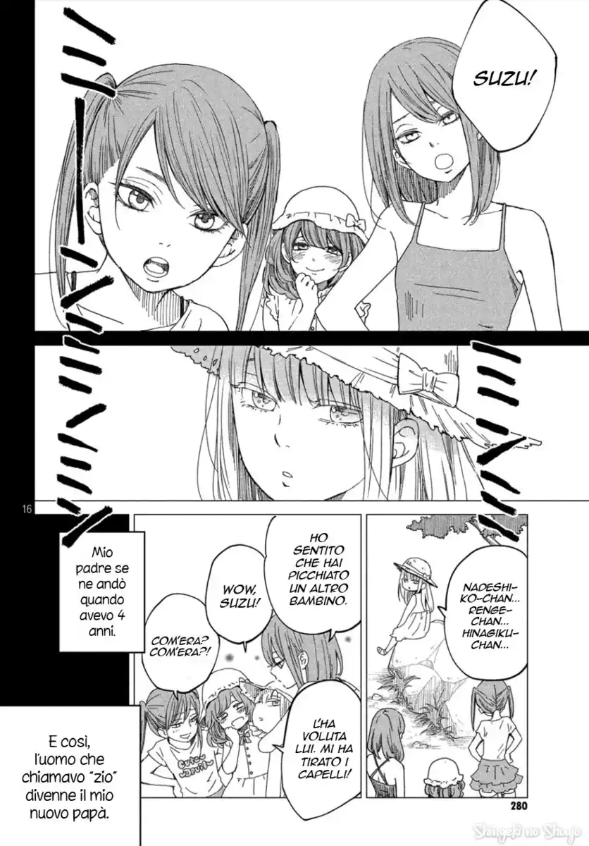 Boku to Kimi no Taisetsu na Hanashi Capitolo 25 page 16