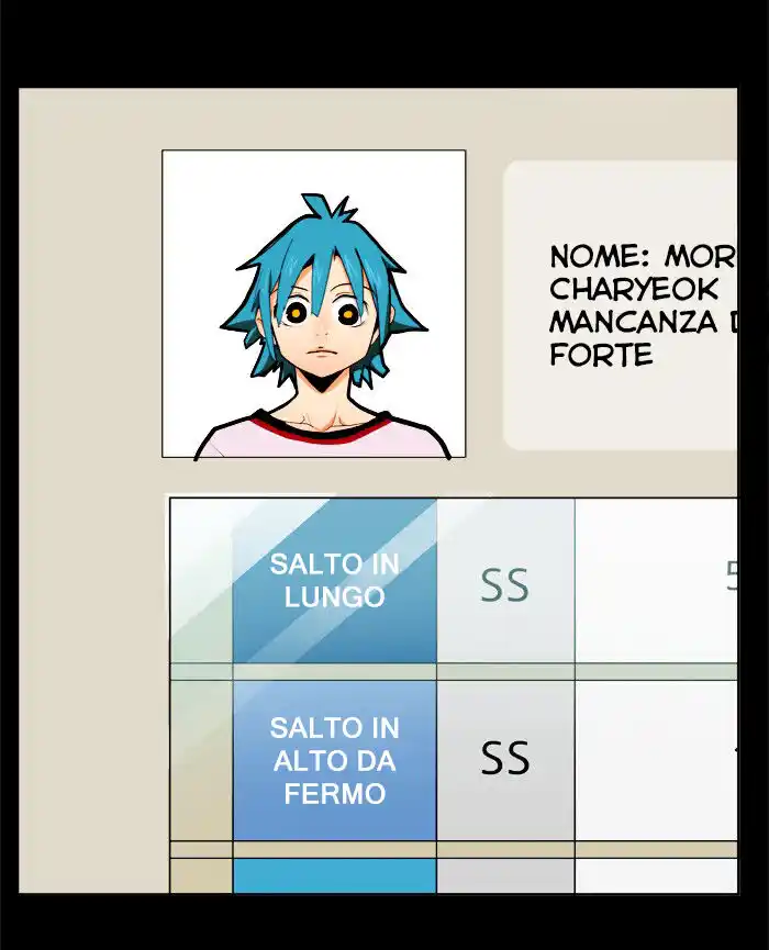 74