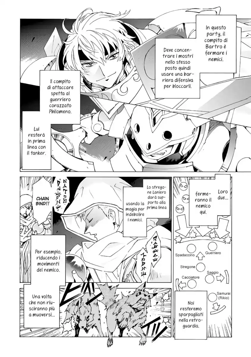 Argate Online Capitolo 05 page 14