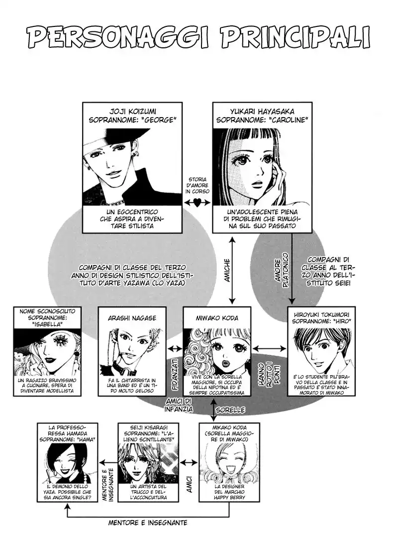 Paradise Kiss Capitolo 39 page 9