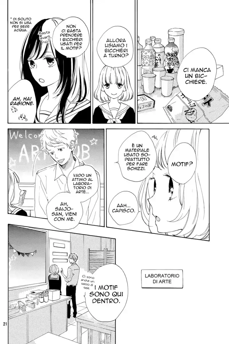 Suki ni Naranai yo, Senpai Capitolo 01 page 22