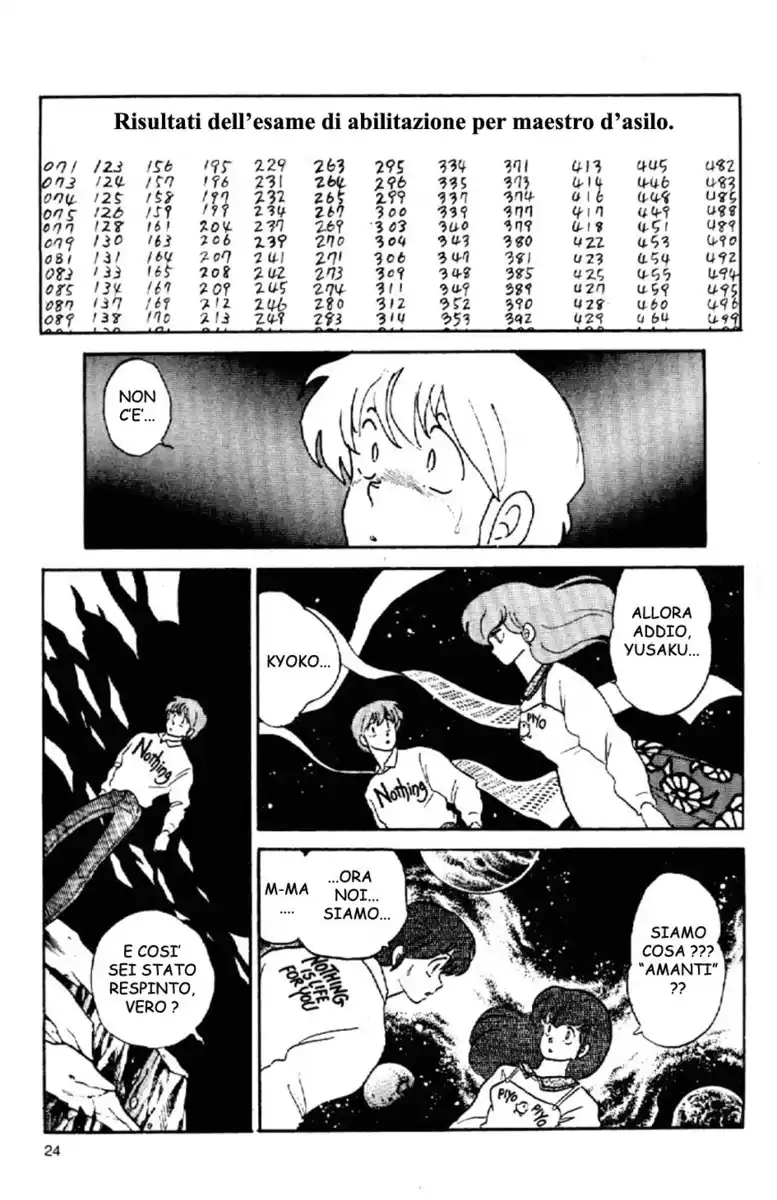 Maison Ikkoku - Cara dolce Kyoko Capitolo 155 page 2