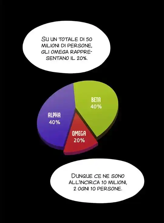 Egoism Capitolo 05 page 9