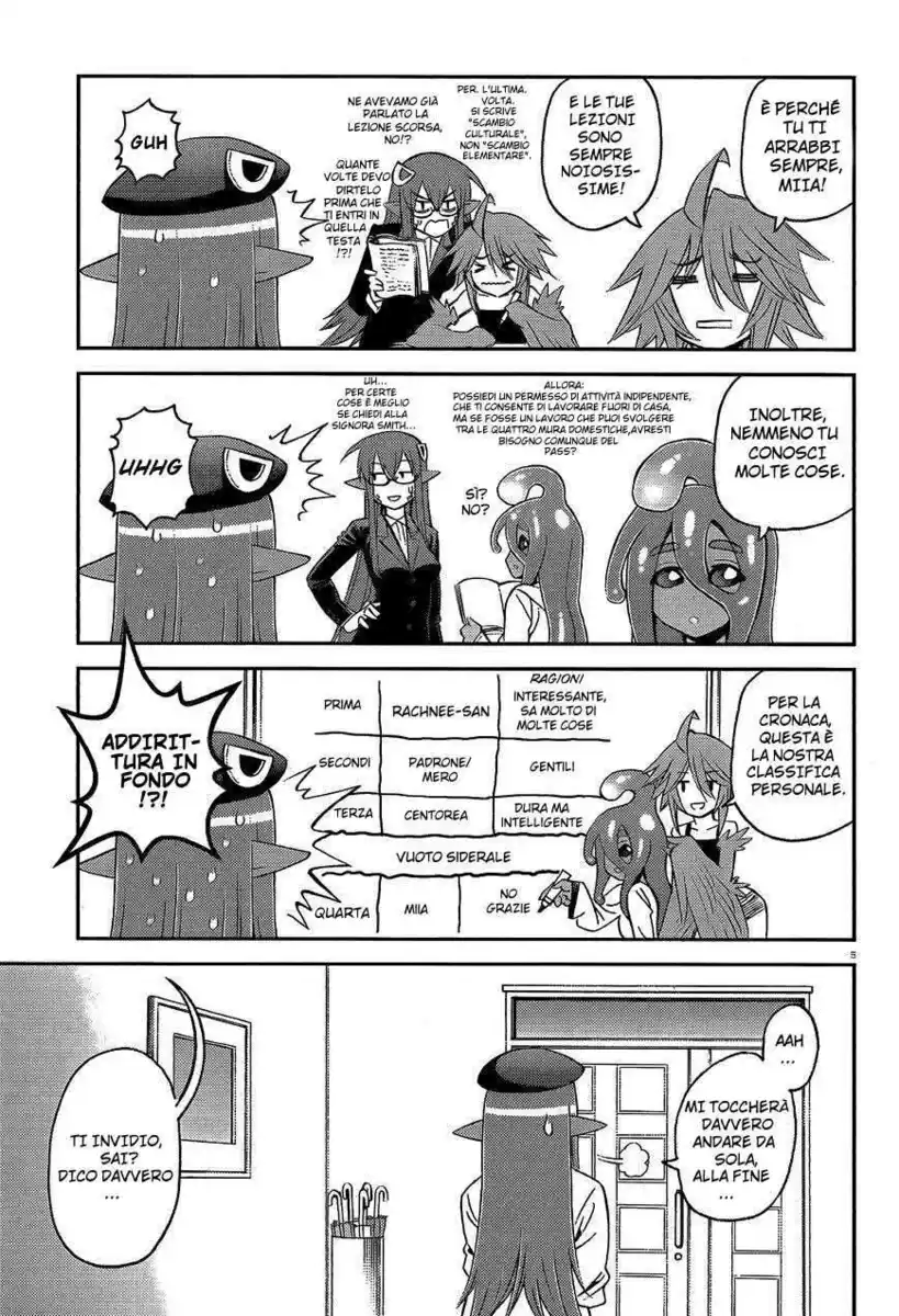 Monster Musume no Iru Nichijou Capitolo 43 page 6