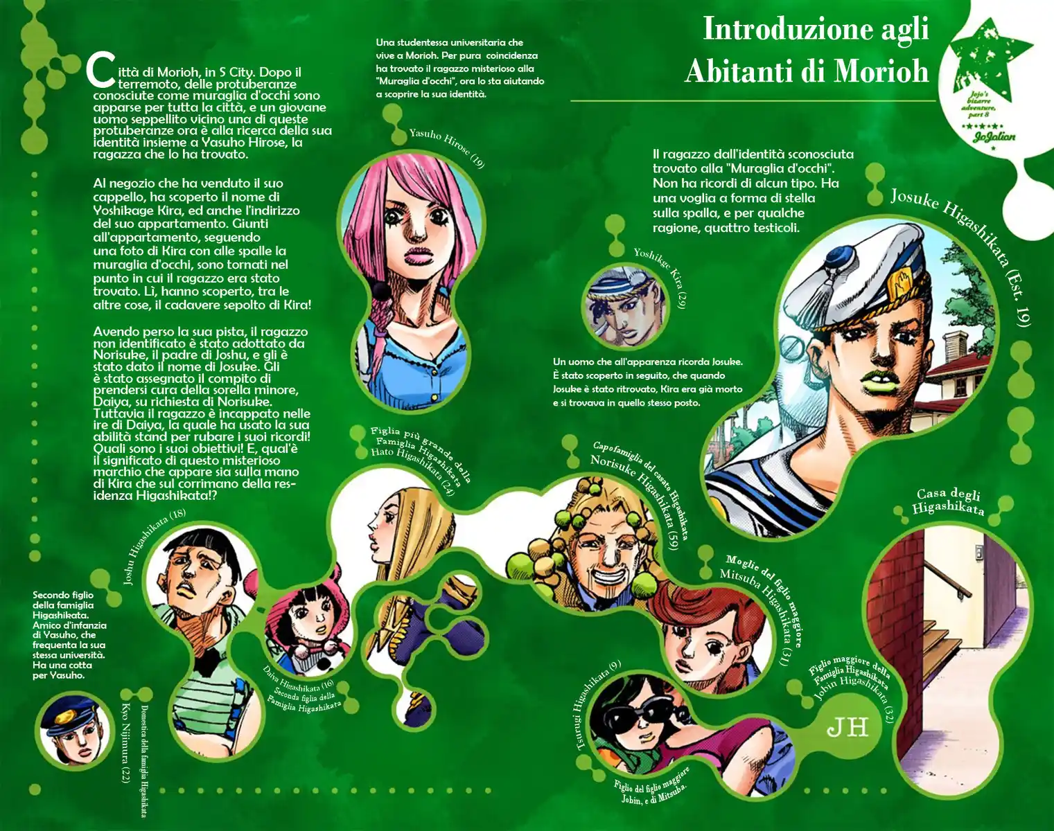 JoJo's Bizarre Adventure Part 8 - JoJolion (Official Colored) Capitolo 10 page 3