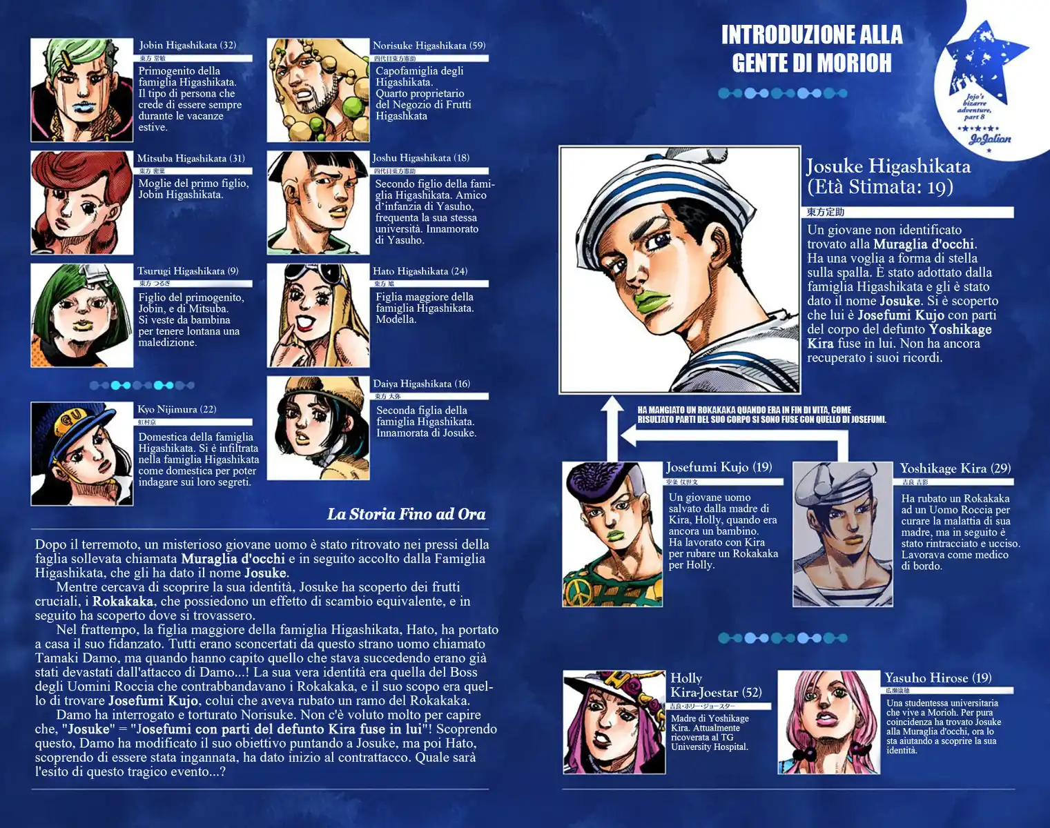 JoJo's Bizarre Adventure Part 8 - JoJolion (Official Colored) Capitolo 55 page 3