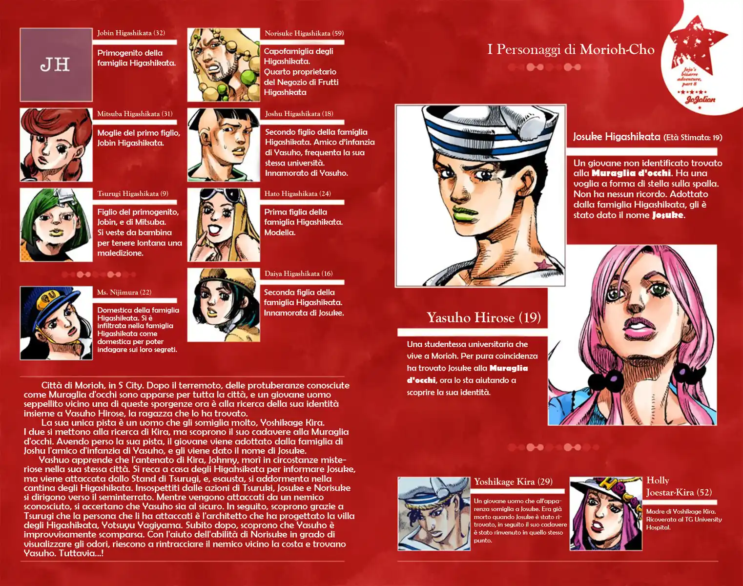 JoJo's Bizarre Adventure Part 8 - JoJolion (Official Colored) Capitolo 31 page 3