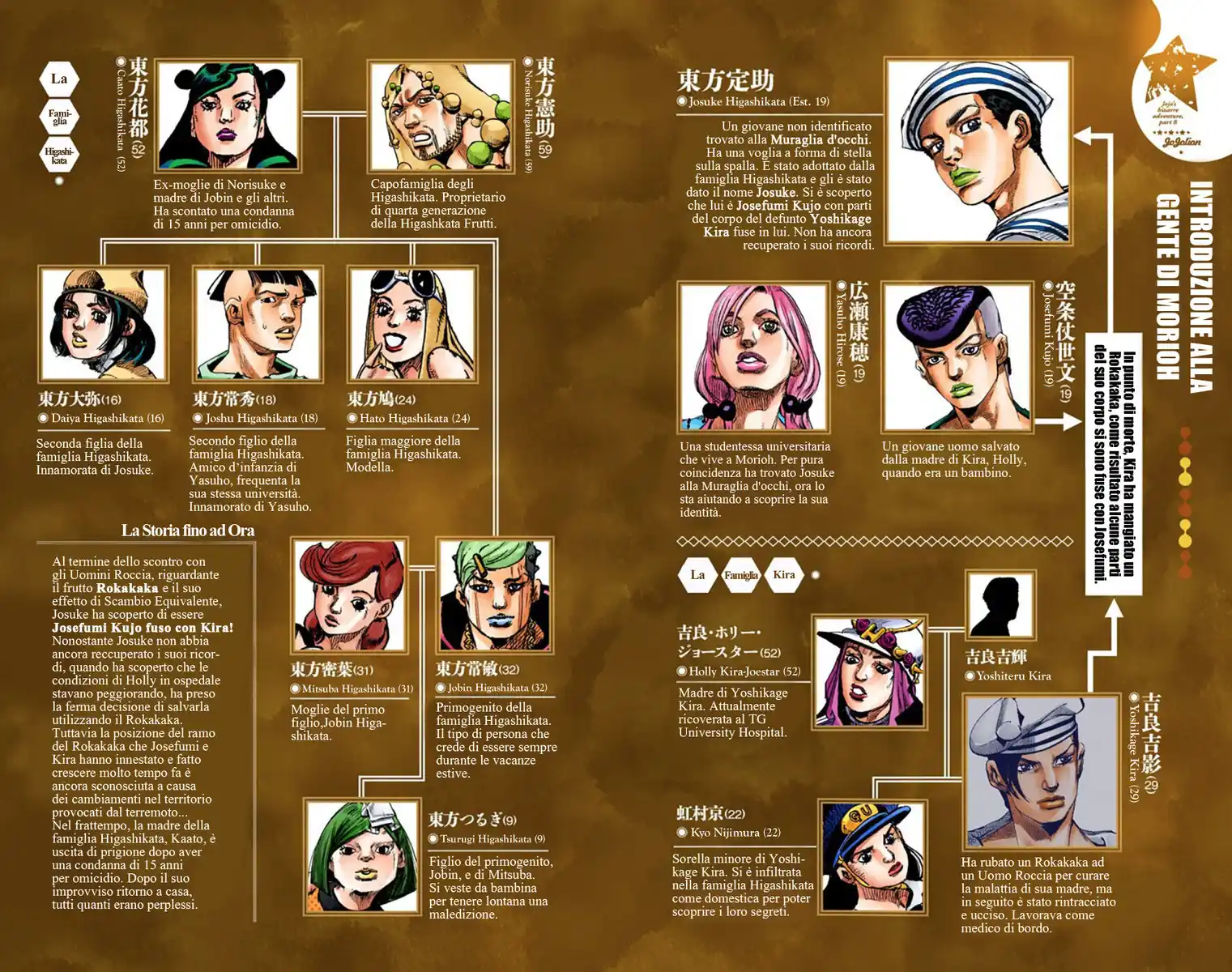 JoJo's Bizarre Adventure Part 8 - JoJolion (Official Colored) Capitolo 59 page 3