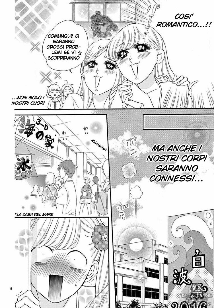 Konna Mirai wa Kiitenai!! Capitolo 21 page 7