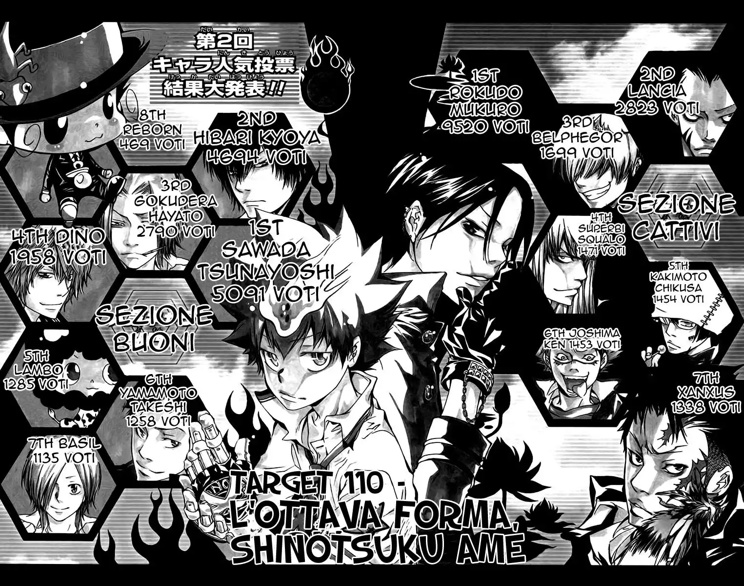 Kateikyoushi Hitman Reborn! Capitolo 110 page 1