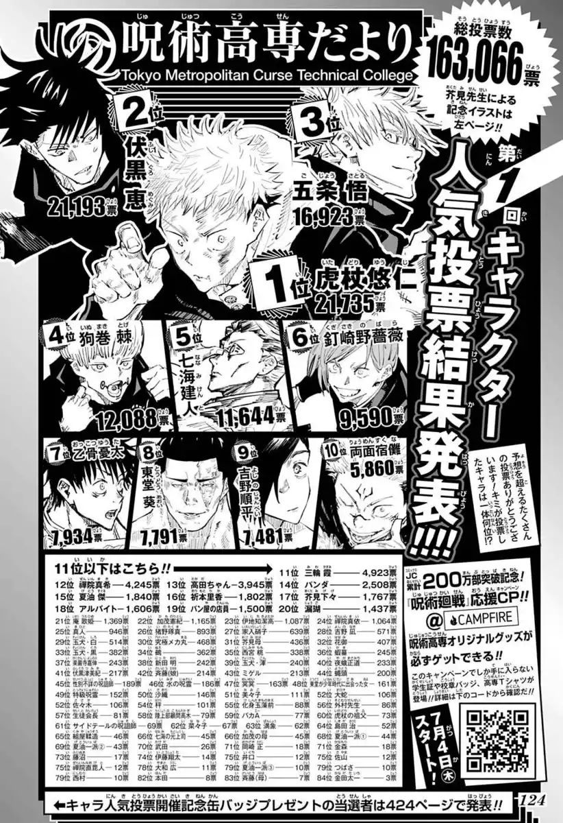 Jujutsu Kaisen Capitolo 65 page 23