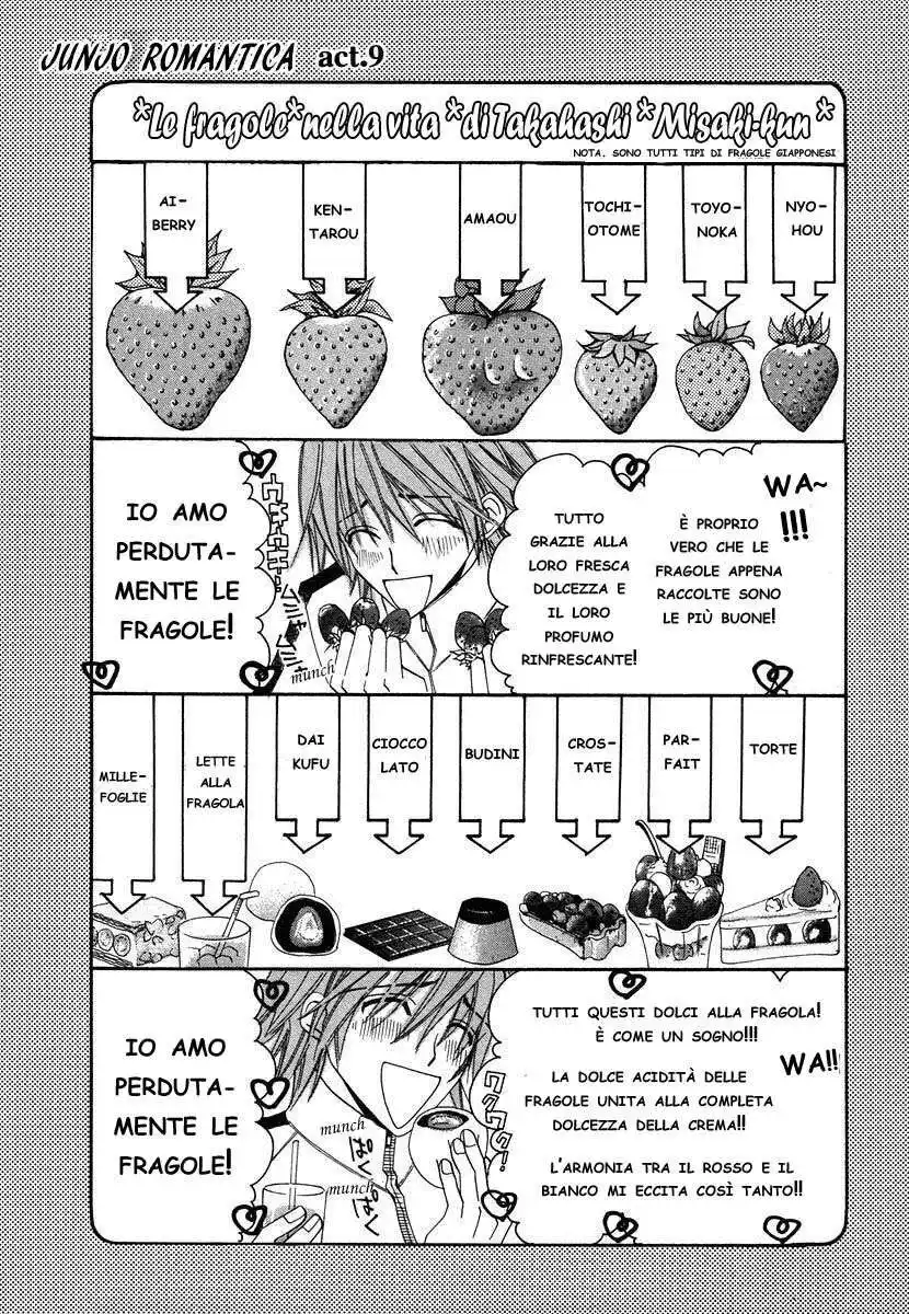 Junjou Romantica Capitolo 21 page 2