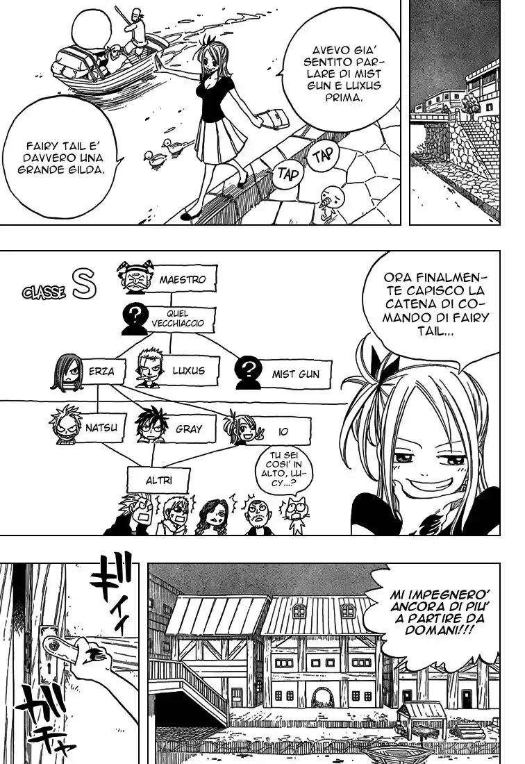 Fairy Tail Capitolo 24 page 18